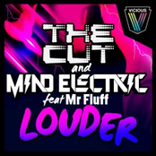 the cut & mind electric