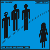 Eye, Heart and Down There