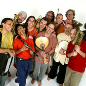 Orquestra Popular De Câmara