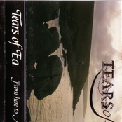 From Here To Azeroth