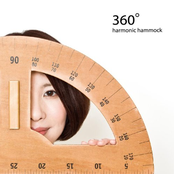360°〈パノラマ〉