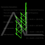 Want To Love Raw/Slowed/Loops