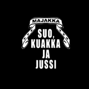 Suo, kuakka ja Jussi