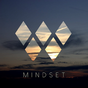 Mindset