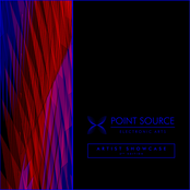 Artist Showcase - 3rd Edition