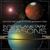 Interplanetary Seasons
