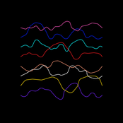 Wave Atlas : Season One