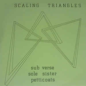 Scaling Triangles