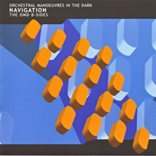 Navigation: The B-Sides