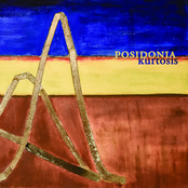 Kurtosis
