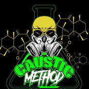 Caustic Method: Caustic Method