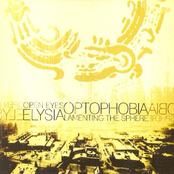 Optophobia Lamenting The Sphere