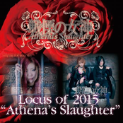 Locus Of 2015