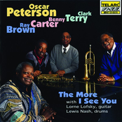 The More I See You by Oscar Peterson