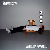 Ångestlistan