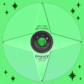 PRIVACY (Remix)