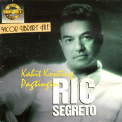 Sce: kahit konting pagtingin