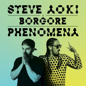 Phenomena