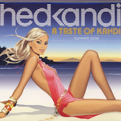 A Taste Of Kandi: Summer 2008
