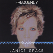 Frequency