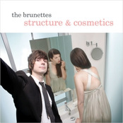 Stereo (mono Mono) by The Brunettes