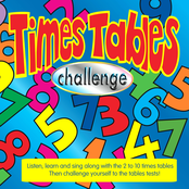 Times Tables Challenge Theme by Kidzone