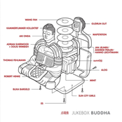 Jukebox Buddha