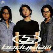 ปลายทาง by Bodyslam