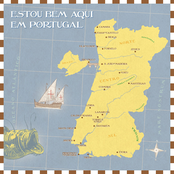 Estou Bem Aqui em Portugal