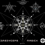 Magick