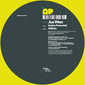 Action potential / Afflectic