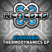 Thermodynamics EP