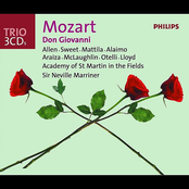 Mozart: Don Giovanni