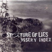 Structure of Lies / Misery Index