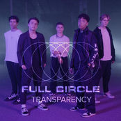 Full Circle: Transparency