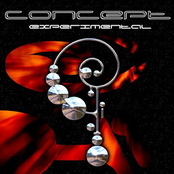 Resonate by Concept