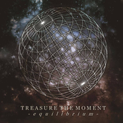 Equilibrium EP