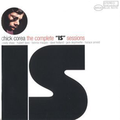 This by Chick Corea