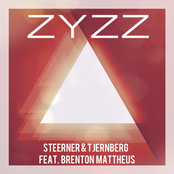 Zyzz