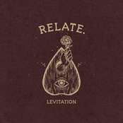 Relate.: Levitation