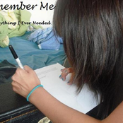 Everything I Have Ever Needed