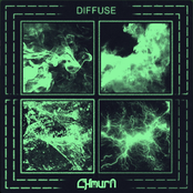 Chmura: Diffuse