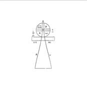 gnostic gospels