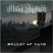Bullet of Fate