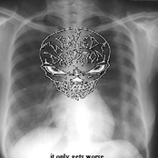 ...It Only Gets Worse