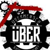 Ubermensch: Schicksalsgemeinschaft