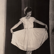 Clara Bow