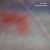 Reflections of Light