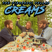 CREAMS