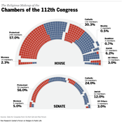 hey kids! make your own remix!!!